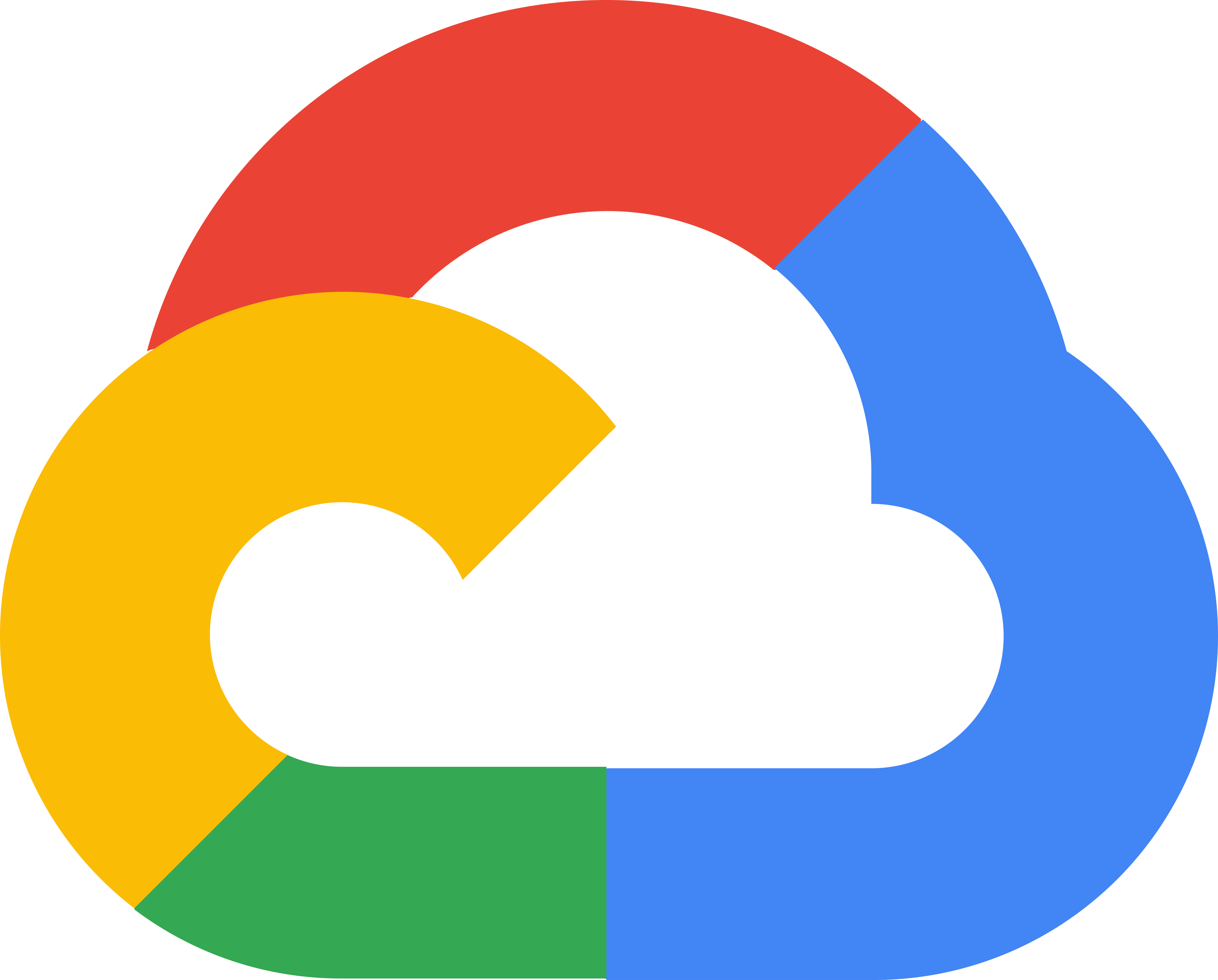 LoGoogle Cloudgo